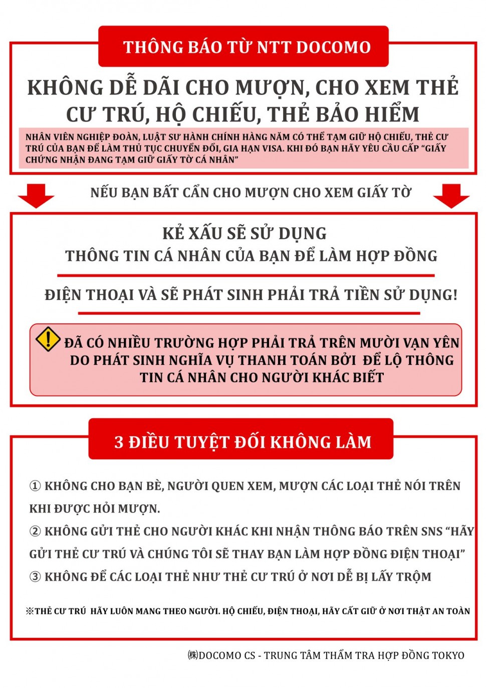 NHỮNG LƯU Ý VỀ GIẤY TỜ TÙY THÂN TẠI NHẬT BẢN ĐỂ KHÔNG BỊ MẤT TIỀN